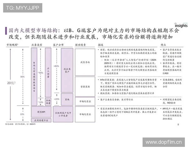 基于联赛历史数据的竞技表现变化趋势深度分析研究模型与预测应用