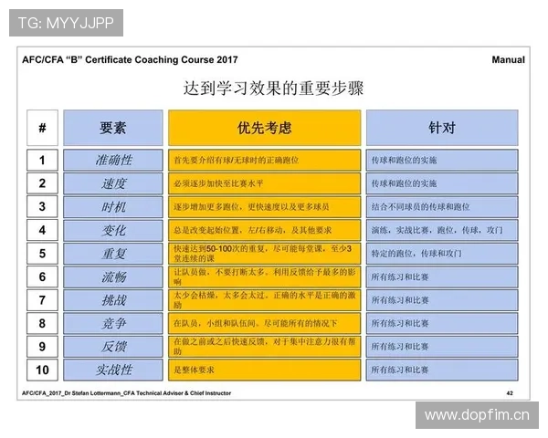 基于球队数据统计的赛季表现分析与战术趋势研究与综合评估模型构建